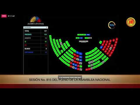 Sesión No. 815 del Pleno de la Asamblea Nacional