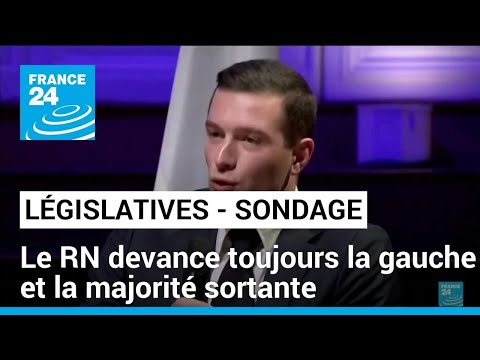 Législatives : le RN devance toujours la gauche et la majorité sortante, selon un sondage