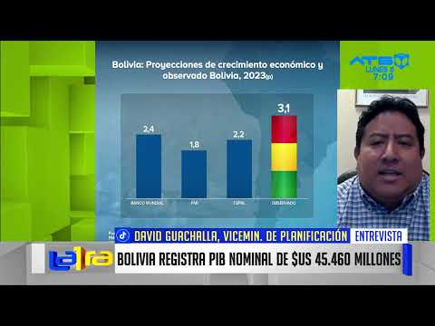 Viceministro Guachalla destaca crecimiento del PIB boliviano como un éxito regional