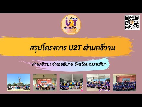 (ตำบลชีวาน)สรุปโครงการยกระดับ