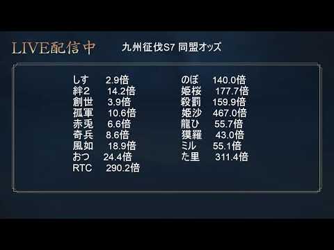 【新信長の野望】同盟オッズ勝手に決める犬