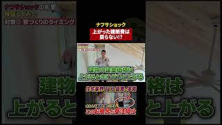 【ナフサショック】で住宅価格はどうなる？