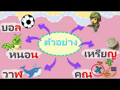 วิชา-ภาษาไทย-ป-1-ตัวสะกดไม่ตรง วิชา-ภาษาไทย-ป-1-ตัวสะกดไม่ตรง