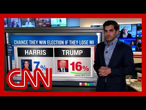 ‘A must-win’: Enten on the stakes for Harris and Trump in battleground Michigan