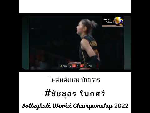 วอลเลย์บอลหญิงชิงแชมป์โลก2022