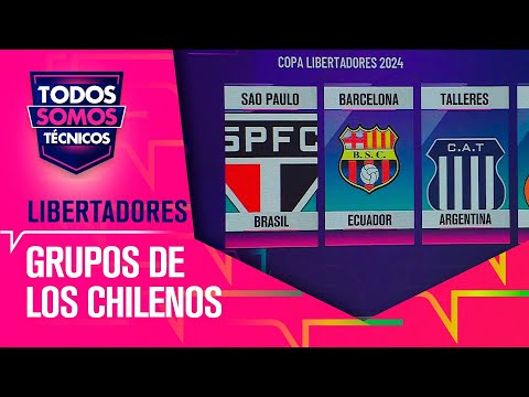 Así quedaron los grupos de los equipos chilenos en Copa Libertadores - Todos Somos Técnicos
