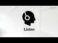 高效練耳朵英語聽力— 不帶中文音頻的版本 (初級篇)