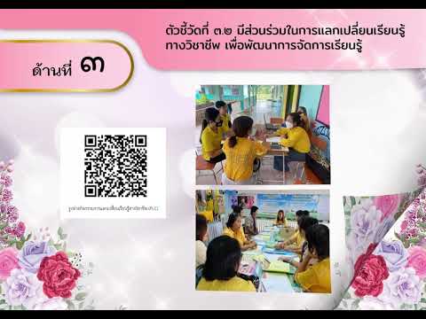 thirawit cheechang นำเสนอประเมินครูถิรวิทย์ชีช้าง