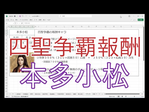 【新信長の野望】四聖争覇報酬キャラ　本多小松【キャラ紹介】