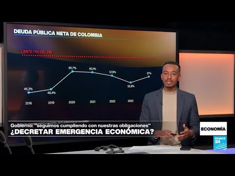 Petro: “Colombia podría caer en cesación de pagos si el Congreso no amplía el cupo de deuda”