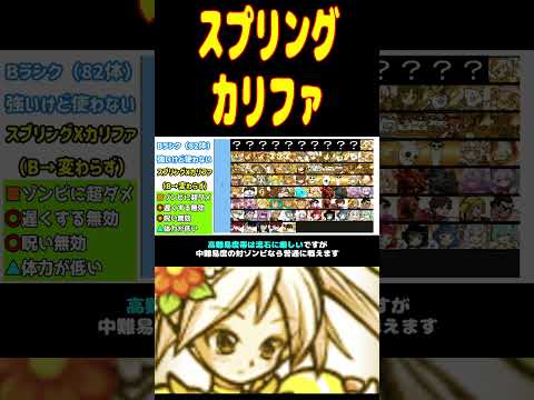 スプリングカリファのTier #にゃんこ大戦争 #Tier表 #shorts #スプリングカリファ