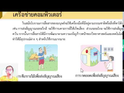 หน่วยการเรียนรู้-ที่-2-เครื่อข หน่วยการเรียนรู้-ที่-2-เครื่อข