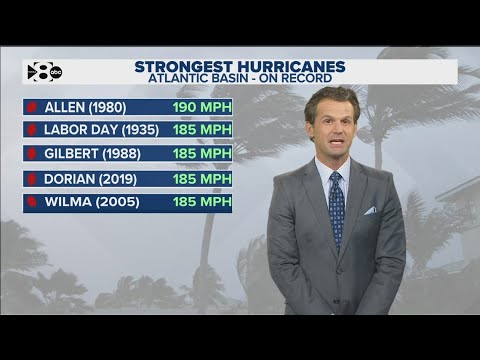 Hurricane Milton | Comparing its strength to past hurricanes