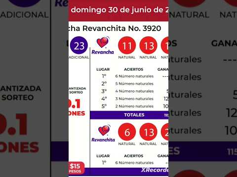 RESULTADOS MELATE REVANCHA REVANCHITA 30-06-2024 SORTEO 3920 #shorts #resultadosmelate #ligamx