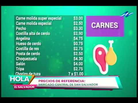 Actualizamos los precios de la canasta básica para realizar tus compras de manera inteligente