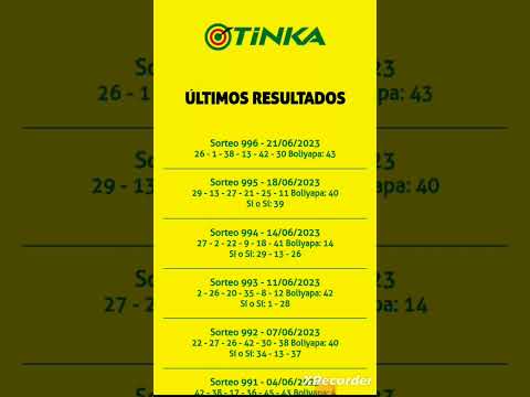 Resultados La Tinka 21-06-2023 Sorteo 996 #shorts