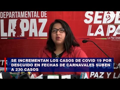 Se incrementan los casos de COVID 19 por descuido en fechas de carnavales