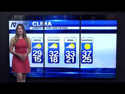 El Pronóstico del Clima con Mariana Bravo: 18/08/2021