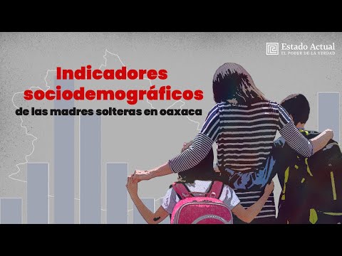 Indicadores sociodemográficos de las madres solteras en #Oaxaca