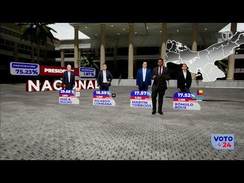 Elecciones en Panamá: Resultados preliminares por región para Presidente
