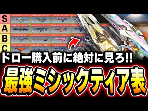 【最新版】ミシックドロー購入前に必見!ミシックスキンの需要をS~Eランクのティア表で徹底解説してみた!【CODモバイル】