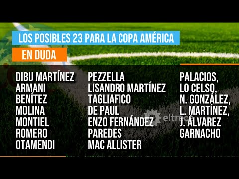 La lista de Scaloni para La Copa América: ¿Se cumplirá?