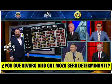 CHIVAS vs AMÉRICA. Los jugadores que DETERMINARAN el CLÁSICO de la Liga MX | Futbol Picante