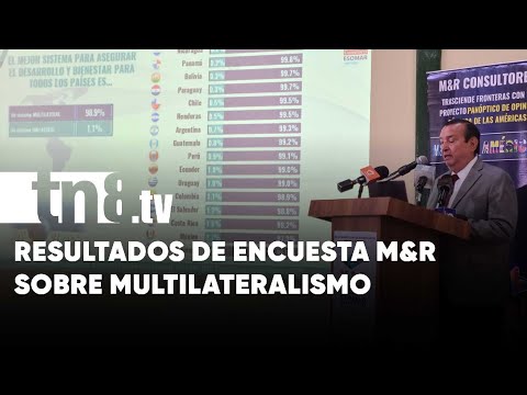 Nicaragüenses califican como positivo el multilateralismo con China y Rusia