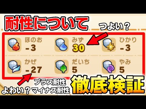 【ファンタジーライフi】"耐性"についてガチ検証しました！！【ファンタジーライフiグルグル竜と時をぬすむ少女】