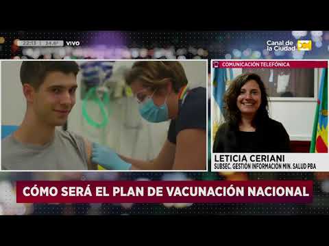 Plan de vacunación contra el coronavirus en Argentina en Hoy Nos Toca a la Noche