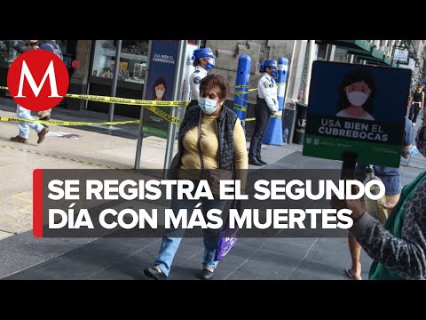 México suma 940 nuevas muertes y 18 mil 262 nuevos casos de coronavirus en 24 horas