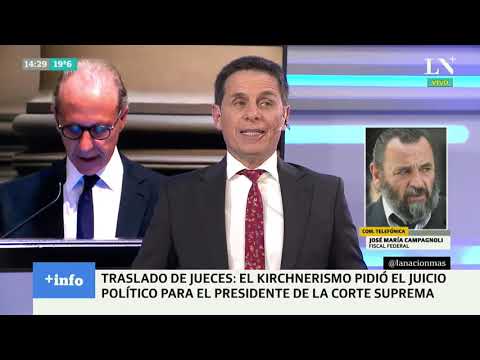 José María Campagnoli: Los tres jueces que quieren correr incomodan al poder de turno