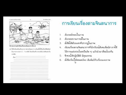 การเขียนเรื่องNT