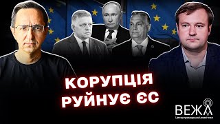 Індійсько-російські відносини, європейські санкції та глобальні наслідки: експертна думка