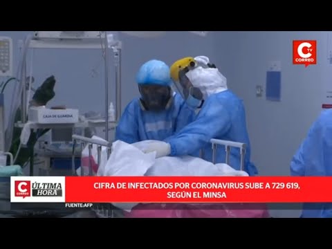 Coronavirus en Perú: 6.787 nuevos casos confirmados de COVID-19 y el número acumulado llega a 729.61