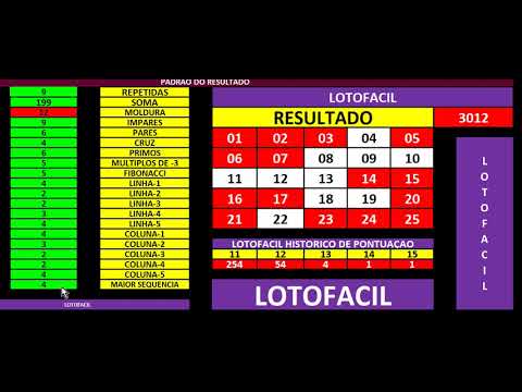 lotofacil resultado 3012