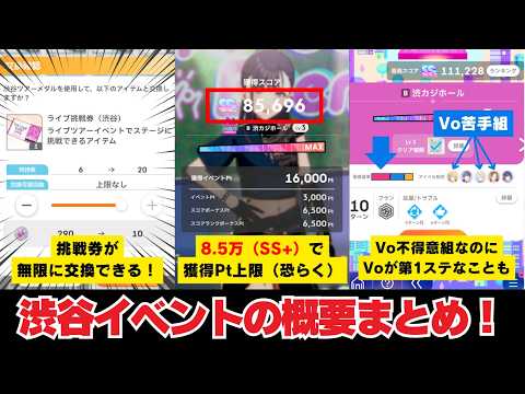 【投稿者解説】渋谷ツアーイベントの概要まとめ!難易度めちゃ下がりました!【学園アイドルマスター反応集】