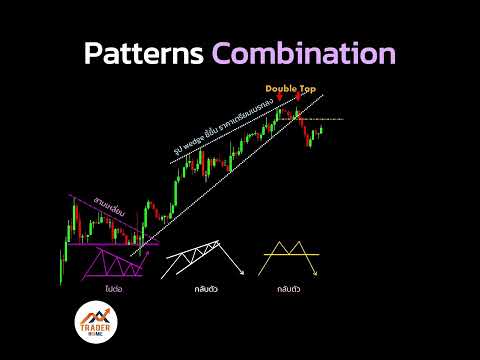 Forexสอนเทรด:890-Pattern