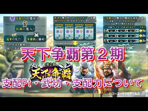 【信長の野望・出陣】天下争覇第2期~支配Pt・武功・支配力について~