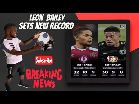 Leon Bailey Sets New Record for Goal Contributions!  ?