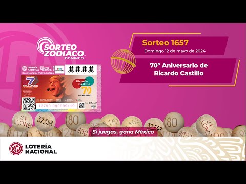 Sorteo Zodiaco No. 1657 Conmemorando 70°Aniversario Ricardo Castillo