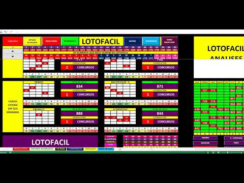 lotofacil 3019 analises do ciclo