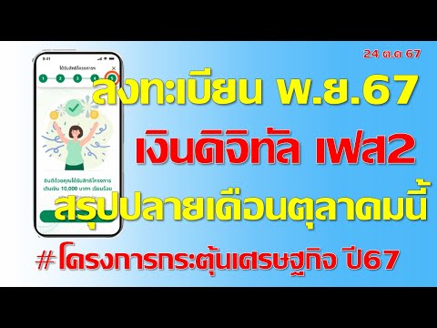 คลังอัพเดทข่าวดีแจกเงินหมื่นเฟ