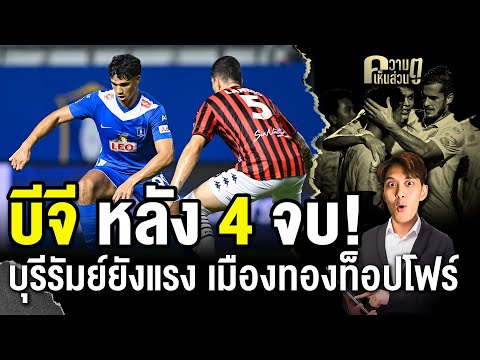 บีจีหลัง4จบ!บุรีรัมย์ยังแรง