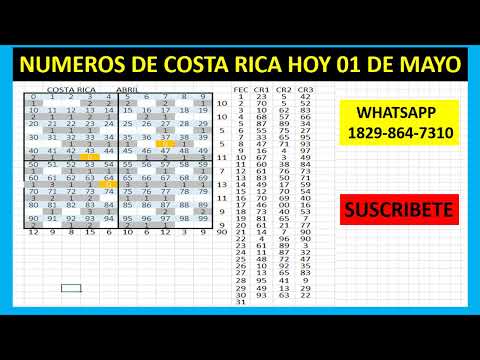 NUMEROS DE COSTA RICA  HOY 01  DE MAYO MR TABLA