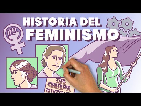 Breve Historia del Feminismo