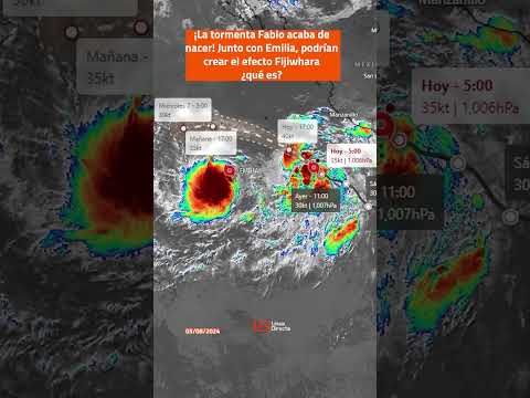 ? ¡La tormenta Fabio acaba de nacer! Junto con Emilia, podría crear el efecto Fijiwhara ¿qué es?