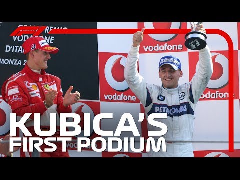 Robert Kubica's First F1 Podium | 2006 Italian Grand Prix