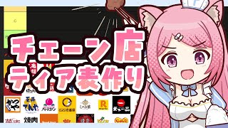 【#雑談】大人気チェーン店ティア表作り！【Vtuber：癒咲りらと】