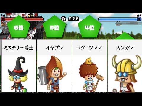 ファイアー飯塚の最新動画 Youtubeランキング